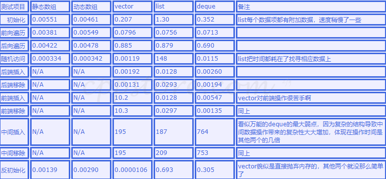 from clipboard from clipboard