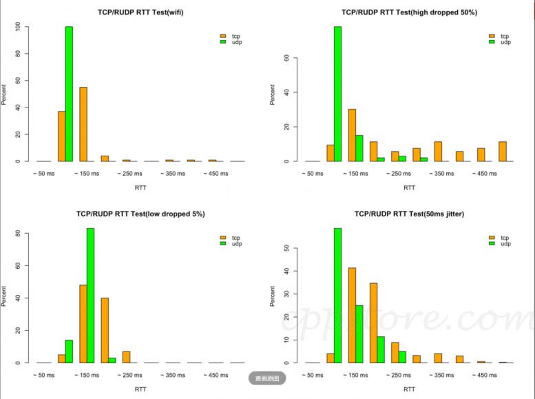 from clipboard from clipboard