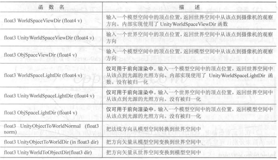 from clipboard from clipboard