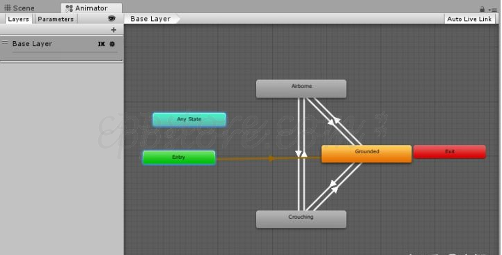 from clipboard from clipboard