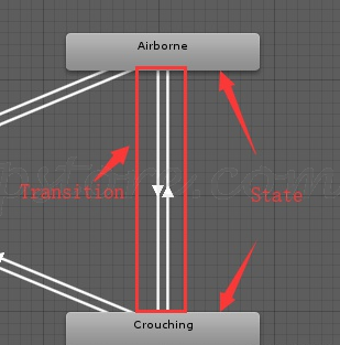 from clipboard from clipboard