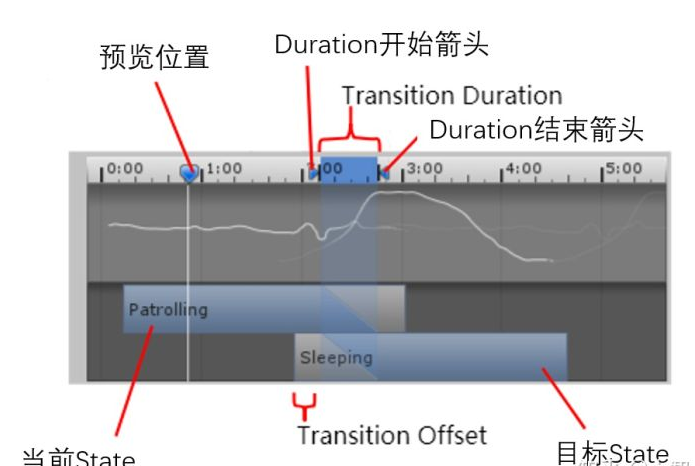 from clipboard from clipboard